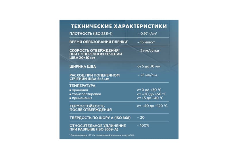 Затирка силиконовая Ceresit CS 25 для швов 2-5 мм, песчаник 7